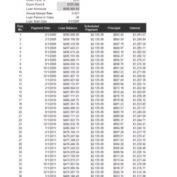 Loan Amortization Template Sheet In Excel Templates At