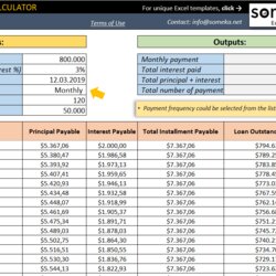 Super Loan Amortization Calculator Free Schedule In Excel Template Repayment Table Annual Payments Needs