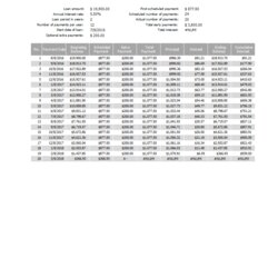 Superior Loan Amortization Template Excel Worksheet Templates At
