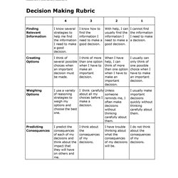 Spiffing Editable Rubric Templates Word Format Grading Template Kb