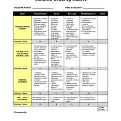 Exceptional Editable Rubric Templates Word Format Grading Template