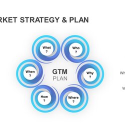 Champion Go To Market Strategy Template For