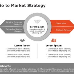 Super Go To Market Strategy Template