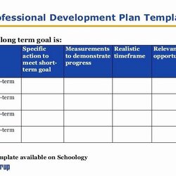 Excellent Individual Development Plan Template Excel Inspirational Simple Assurance