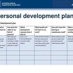 Wizard Department Development Plan Template Stunning Personal Example High Resolution