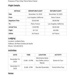 Champion Vacation Itinerary Planner Template Free Word Apple Pages Pro