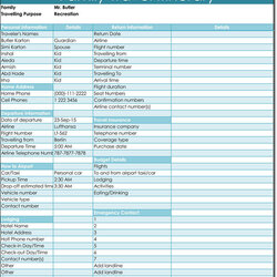 Sample Family Vacation Itinerary Template Democracy Perfectly Travel Excel