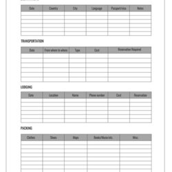 Cool Itinerary Examples Templates In Word Excel Number Pages Template Vacation Formats File Available Format