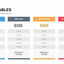 Superior Pricing Table Template And Keynote Slide Tables Comparison Summary Similarities