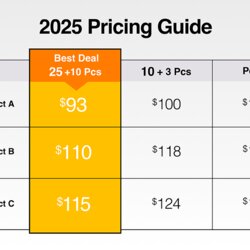 Fantastic Download Pricing Table Templates