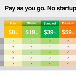Wonderful Download Pricing Table Templates