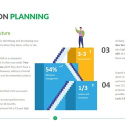 Matchless Succession Planning Template Download
