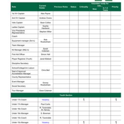 Wizard Succession Planning Template In Word And Formats Page Of Excel Rf Preview Show