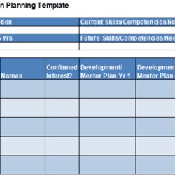 Sample Example Format Templates Succession Planning Template Managers Source