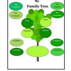 Preeminent Free Family Tree Templates Word Excel Template Lab