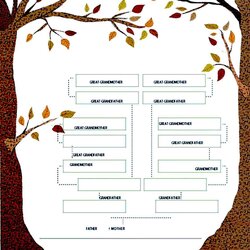 Marvelous Family Tree Template Sample Example Chart