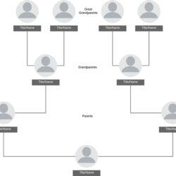 Matchless Family Tree Sample Blank Template Visual Paradigm Maker Diagramming Introducing Creating Offers