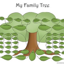 Outstanding Family Tree Template Resources Templates Trees Printable Big Chart Kids Editable Blank Diagram