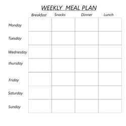 Peerless Printable Weekly Meal Planner Template Planer
