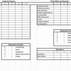 Wizard Sample Report Card Template Excel Format