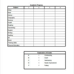 Capital Middle School Report Card Template Professional Sample Excel Format