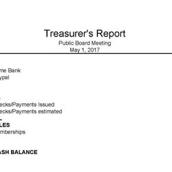 Very Good Treasurer Report Template Google Docs Regarding Profit Accounting Spreadsheet Pertaining Rare