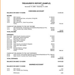 Super Treasurer Report Template Excel Spreadsheet Treasurers Statements Accounting Throughout Reports Club Co