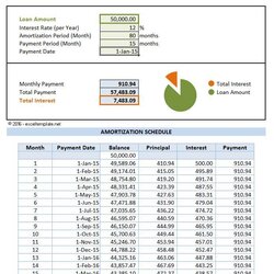 Capital Ms Excel Loan Amortization Template For Your Needs Calculator Calculators