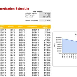 Excellent Tables To Calculate Loan Amortization Schedule Excel Template Lab Printable