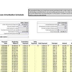 Preeminent Tables To Calculate Loan Amortization Schedule Excel Template