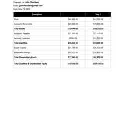 Out Of This World Financial Statement Template In Google Docs Sheets Excel Word