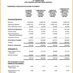 Super Business Financial Statement Template Excel Simple Small Templates Image