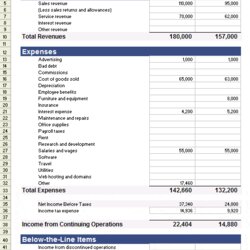 Supreme Financial Statement Templates Excel Template Income Editable
