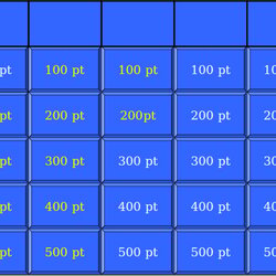 Matchless Blank Jeopardy Templates Free Sample Example Format Download Template