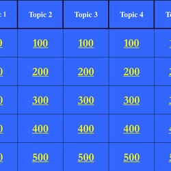 Terrific Jeopardy Template Teaching Resources Calculus Review Width