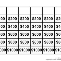 Sublime Free Jeopardy Template Make Your Own Game Questions Quiz Ink