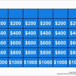 Preeminent Free Jeopardy Templates For The Classroom Printable Template Game Blank Grade Make Reading Review