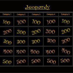The Highest Quality Free Sample Blank Jeopardy Templates In Template Classroom Download
