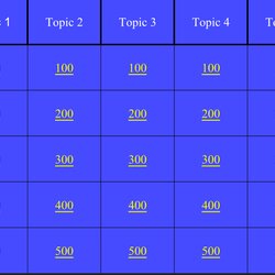Smashing Jeopardy Template Review Games Teaching Choose Board Drive Google English