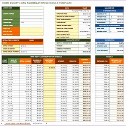 Very Good Amortization Excel Template Templates Schedule Monthly Lovely Free Of