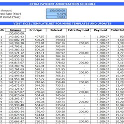 Peerless Loan Amortization Schedule Calculators Microsoft And Open Office Extra With Payments Excel Template