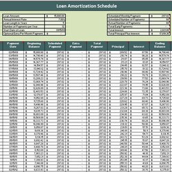 Free Amortization Schedule Templates In Ms Word And Excel Template Loan Created Using Preview