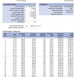 Swell Amortization Schedule Template Free Word Templates Interest Loan Calculator Simple Excel Payment