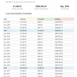 Sublime Amortization Schedule Template Free Word Templates Summary