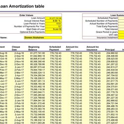 Great Loan Amortization Schedule Excel Free Example Mortgage Calculate