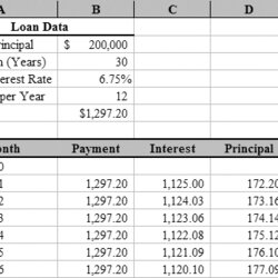 Eminent Microsoft Excel Templates Printable Amortization Schedule Loan Payment Template Mortgage Monthly