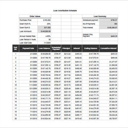 Outstanding Amortization Schedule Template Free Sample Example Format Download Loan Excel Templates Mortgage