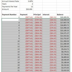 Super Blank Amortization Schedule Template Free Word Templates Yearly