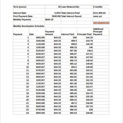 Sterling Free Sample Excel Amortization Schedules In Schedule Monthly