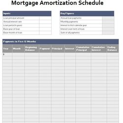 Preeminent Amortization Schedule Template Free Word Templates Mortgage